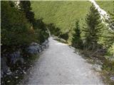 Rifugio Ra Stua - Rifugio Sennes